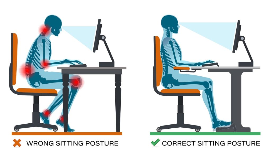 correct and incorrect sitting posture